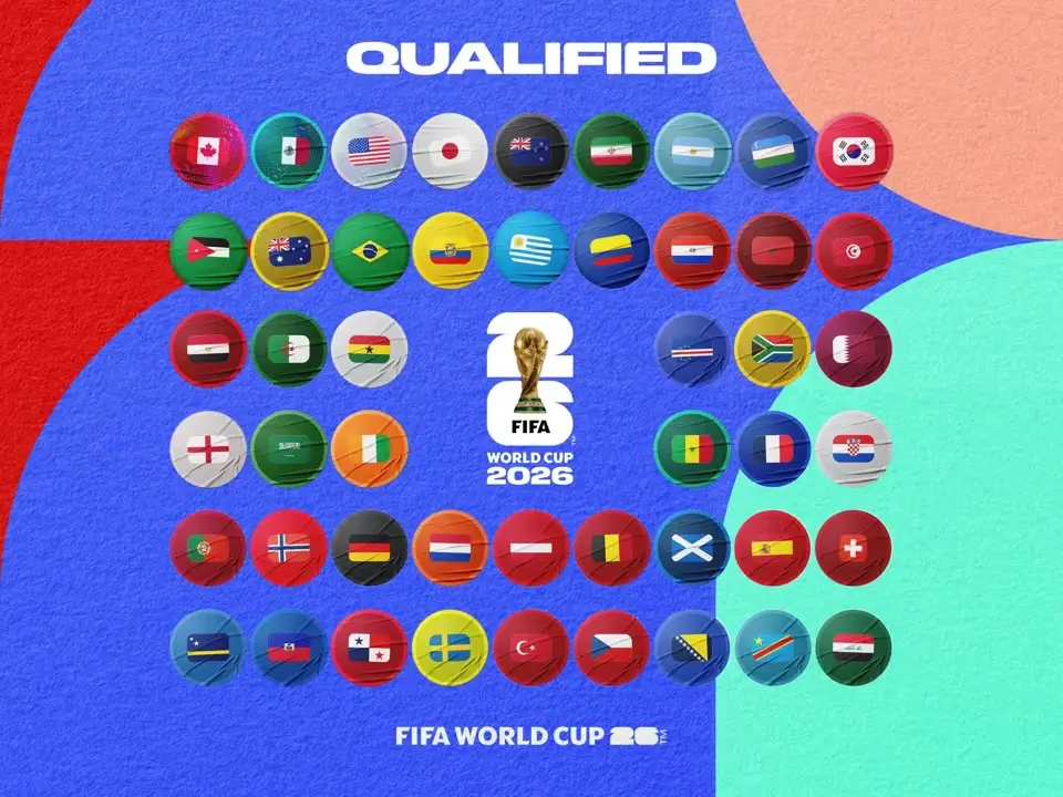 All Fwc 2026 Qualified Teams 4x3